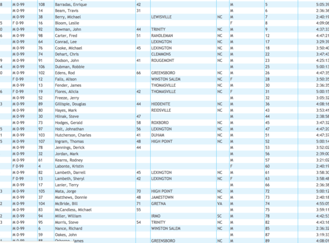 Screen Shot 2016-08-29 at 3.58.19 PM